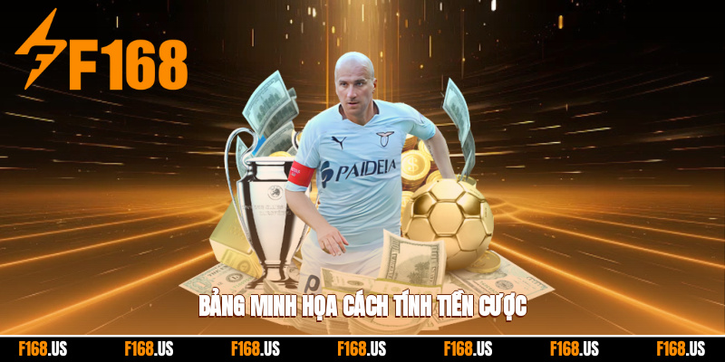 Bảng minh họa cách tính tiền cược
